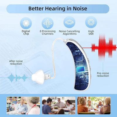 เครื่องช่วยได้ยินระบายอากาศ OTC 200Hz เครื่องช่วยฟัง Bluetooth ยกเลิกเสียงอัตโนมัติ